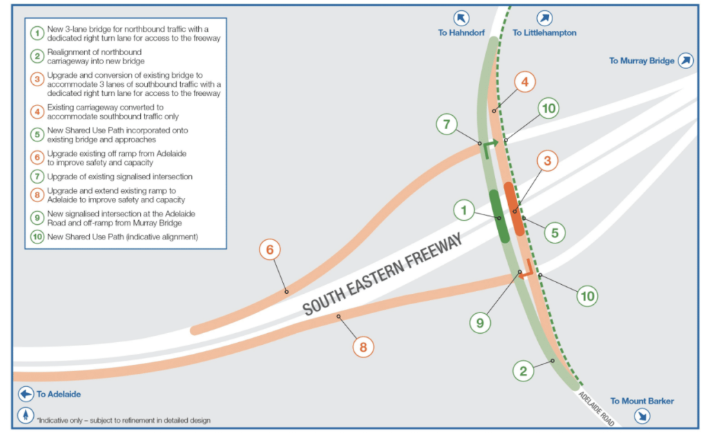 SA Gov unveils plans for $45M Mt Barker Interchange upgrade - Roads ...