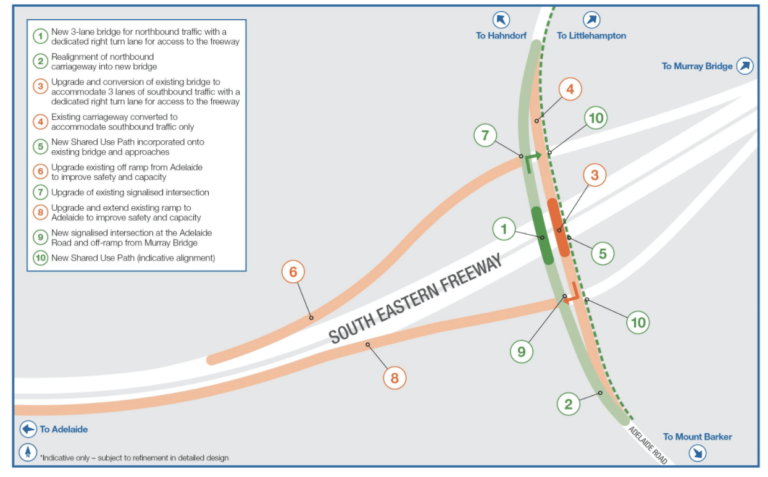 SA Gov unveils plans for $45M Mt Barker Interchange upgrade - Roads ...